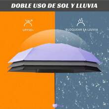 Ultralight And Compact Portable Capsule Umbrella With UV Protection - Purple - View 2