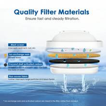 Waterdrop Water Filter Cartridges, Replacement For Bri Ta Maxtra+® Plus, Maxtra Pro® All-In-1, Compatible With Marella® Jug, Kettle, Reduce, /, TÜV SÜD, NSF Certified (6) - 白色 - 查看 7