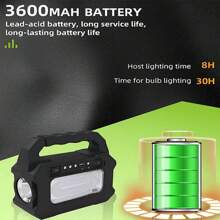 MOREKA Kit Solar Con 3 Luz Led Cargador Y Panel Solar De Acampar