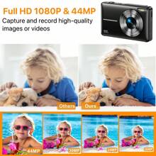 Nicamery 2025 Model 44MP Digital Camera, Auto Focus For Photography, 16X Digital Zoom 1080P FHD Vlogging Video Recorder, Compact Travel Camera With 32GB Memory Card, 2 Batteries And Battery Charger (No Adapter)