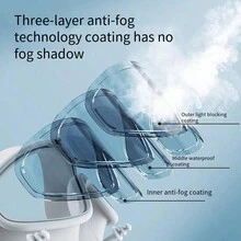 نظارات سباحة 4 قطع تحتوي على ملقط الأنف وسدادات الأذن، نظارات سباحة ضد الماء والضباب المقاومة، نوع سدادات الأذن العالمي لجميع الأجناس لمعدات الغوص والسباحة الاحترافية - نظارات السباحة - مشاهدة 7