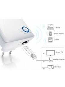 Wireless Routers - White - View 2