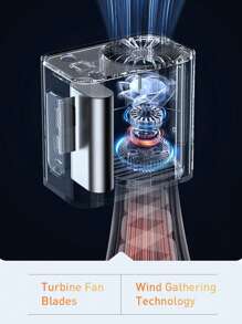 ViSSKO 1入組可充電3600mAh腰掛式迷你風扇DQ230，5檔風速調節。可腰掛或擺放在桌上，配備手電筒方便實用。適合戶外活動攜帶。 - 彩色 - 查看 8