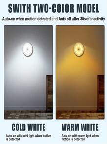 1 件/3 件/6 件运动传感器小夜灯，8 个 LED 床头灯，USB 可充电小夜灯，楼梯灯，创意礼物，学生宿舍书架灯（250mAh） - 白色 - 查看 8