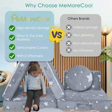 MeMoreCool Kids Couch Glow Sofa Modular Toddler Couch For Playroom, 8-Piece Fold Out Baby Couch Play Set, Children Convertible Sofa Foam Couch - 發光的星星 - 查看 2