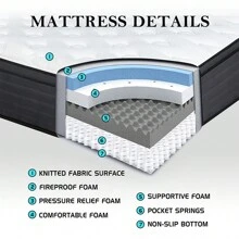 10/12/14 Inch Twin Full Queen King Mattress Gel Memory Foam Spring Hybrid Mattress In A Box - Dark Grey - View 6