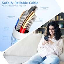 (Blanco/Rosa/Azul/Morado) Cargador adaptador USB C de 20W carga rápida + Conjunto de cable de carga de 100cm/3.3FT USB C a Tipo-C compatible con iPhone 15 Pro Max Plus, Samsung, Huawei, Xiaomi - Tipo de Enchufe A USA (110-127V) - Ver 3