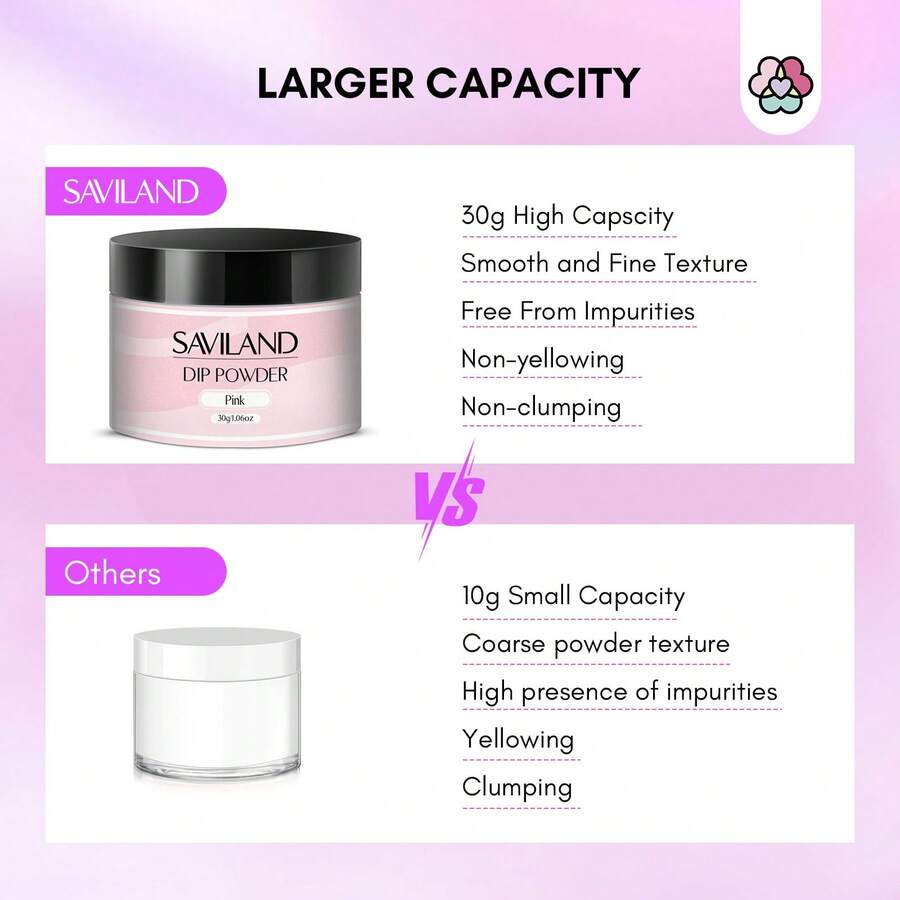 Saviland 3 Mins Acrylic Powder Instant Nail Repair Kit 60g Pink