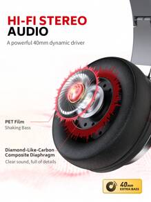 1 pièce Casque filaire circum-aural , casques stéréo filaires avec microphone, contrôle du volume et isolation phonique pour adultes et adolescents 3,5 mm pour Chromebooks, ordinateur portable, ordinateurs, tablettes, voyages
