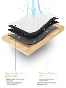 Una alfombrilla de cocina de gel de sílice con diseño de marco gris y negro, antifatiga, antideslizante, absorbente, de secado rápido, adecuada para cocina, baño, lavandería, entrada, etc., decoración de habitación