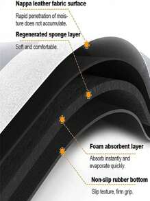 Una alfombrilla de cocina de gel de sílice con diseño de marco gris y negro, antifatiga, antideslizante, absorbente, de secado rápido, adecuada para cocina, baño, lavandería, entrada, etc., decoración de habitación