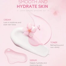 6 piezas de juego de cuidado de la piel , nutritivo profundo, anti-envejecimiento (loción de protector solar 30g SPF50 y limpiador 50g y tónico 100ml y suero 17ml y crema para los ojos 15g y crema para la cara 25g). Regalo de cuidado de la piel para mujeres y niñas para hidratar, aclarar el tono de la piel y cuidado de la belleza para el Día de la Madre , regalo de cuidado personal para la novia. - Rosa Pálido - Ver 5
