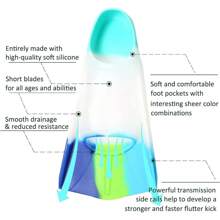 1 pieza de plantillas de natación de silicona con aletas anchas y diseño de punta abierta hacen que nadar sea fácil y divertido - ¡Adecuado para principiantes! Plantilla de caucho natural suave, hecha de silicona suave de alta calidad