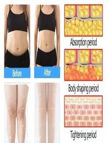 Crema Reductor Quema Grasa Abdominal Mujeres Hombres Gym Gimnacio Fitnes Moda Belleza