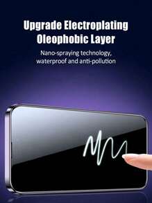 3 件装隐私钢化玻璃屏幕保护膜适用于 iPhone，一键应用，无尘，高清光面防指纹膜适用于 iPhone 16/16 Plus/16 Pro/16 Pro Max/15/15Pro/15 Plus/15 Pro Max/14/13/12/11 - 無色 - 查看 8