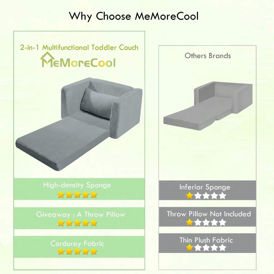 MeMoreCool Kids Couch Fold Out, Flip Out Kids Sofa Chair, Foldable
