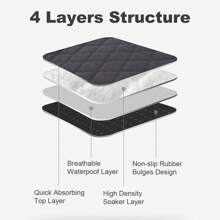 4入組可洗洗豬籠墊，可重複使用的防水高吸水性垫子，適用於刺蝟、兔子、倉鼠，防滑尿布- 12" X 12"
