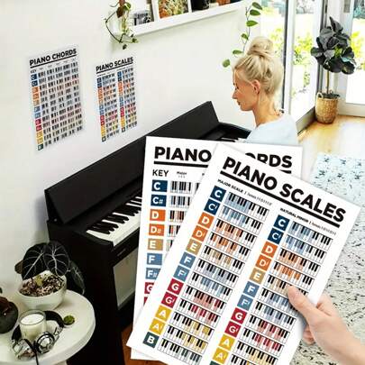 Póster Pegatina de Acordes de Piano, Escalas y Teoría de la Música, Apto para Músicos y Pianistas, Póster Pegatina de Aprendizaje de Clases de Piano, Acordes de Piano, Piano, Música, Instrumentos