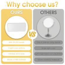 汽車遮陽板化妝鏡，具有3種照明模式的LED汽車鏡，可充電的汽車化妝鏡-具有可調光觸摸控制，適用於任何汽車照明鏡 - 白色 - 查看 8