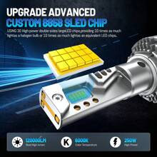 HYNBYZJ 2 Packs H7 LED Canbus Car Headlight Super HB4 H11 H4 H1 9012 HB3 9005 9006 Lights Plug-N-Play Bulbs 250W 6000K Auto Lamp