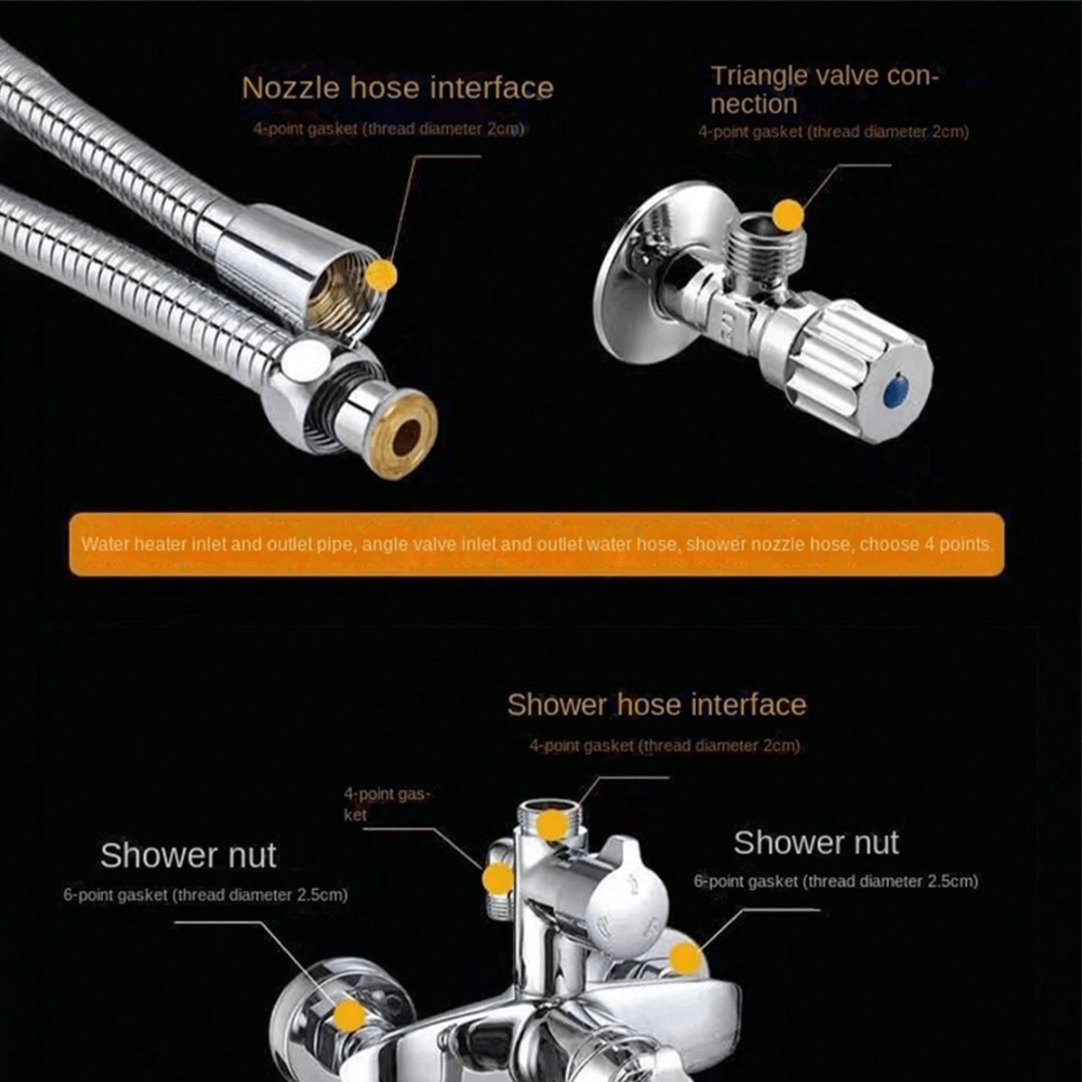 1Piece Kitchen And Bathroom Repair And Installation Special