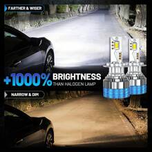 HYNBYZJ 2 Packs H7 LED Canbus Car Headlight Super HB4 H11 H4 H1 9012 HB3 9005 9006 Lights Plug-N-Play Bulbs 250W 6000K Auto Lamp