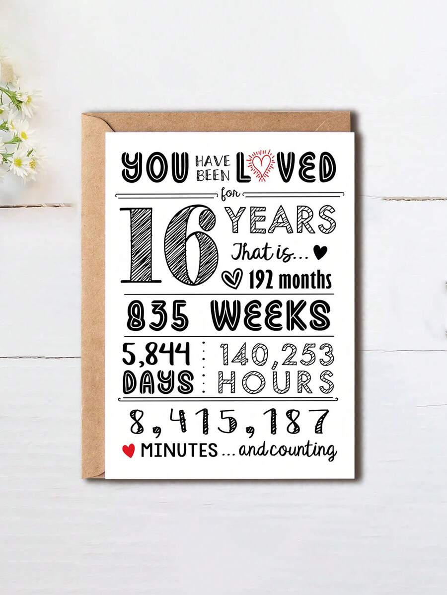 1pc 10st/13st/15st/16st/25st Birthday Card Super Adorable Sweet 16