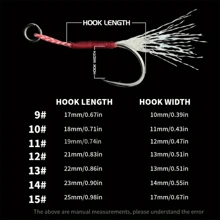 20 sztuk przynęty pierzastej Ishini z czarną stalą węglową, antykorozyjnym haczykiem do połowów morskich i platerowanym haczykiem