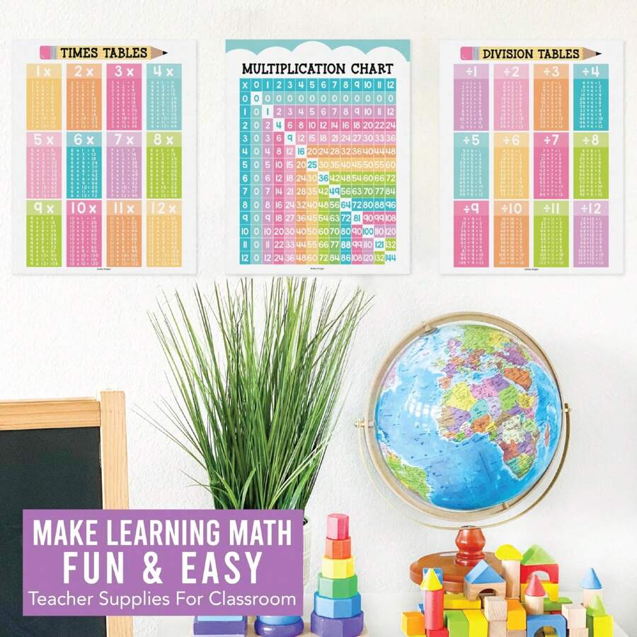 9 colorful multiplication chart poster for wall multiplication poster