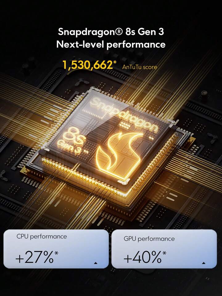 Xiaomi POCO F6 5Gグローバル版 12GB + 512GB スマートフォン