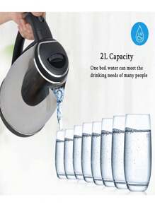 Water Pots & Kettles - Black - View 2