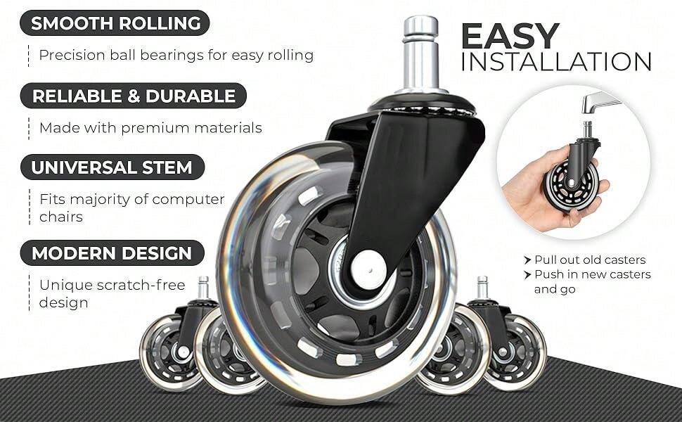 Office Chair Wheels Caster (5 Packs), 3 Inch Soft PU Rubber Wheels