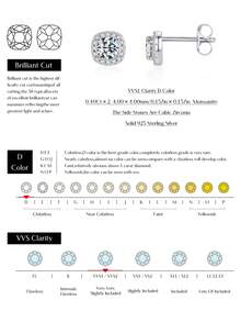 MODIAN 925純銀D色莫桑石方形耳釘，女士婚禮珠寶，鑽石實驗室人工合成 - 銀色 - 查看 4