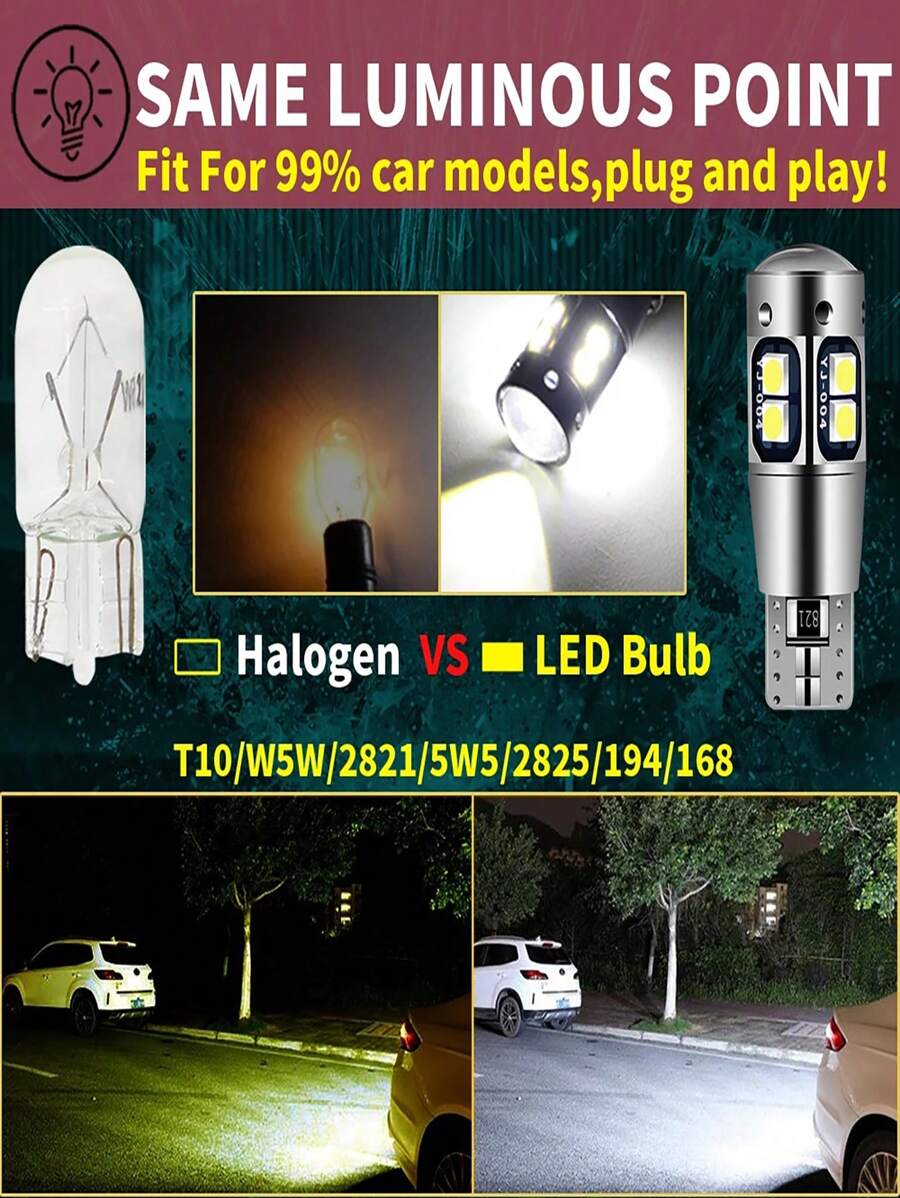 2pcs W5W T10 LED Canbus No Error 12V 6000K 3030 10 SMD Car 5W5 LED Bulb ...