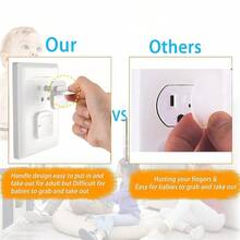 Ổ cắm chống cắm cho bé - 10 gói Ổ cắm an toàn Ổ cắm có nắp ổ cắm điện Bảo vệ chống trẻ em cho trẻ em An toàn tại nhà Hình vuông 3-ngạnh có tay cầm Kéo các mặt hàng cần thiết cho bé màu trắng - trắng - Xem 6