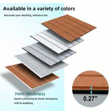 1 Chiếc Sàn Thuyền Tấm Xốp EVA Sàn Du Thuyền 14.96" X 94.48" (38Cm X 240Cm) Sàn Tự Dính Du Thuyền Ngoài Trời Chống Thấm Nước Và Chống Trơn Trượt Thuyền Kayak Phản Lực Trượt Tuyết RV Ván Trượt Bàn Đạp Bể Bơi Sân Vườn V. V. - 38x240CM - xám nhạt viền đen - Xem 5