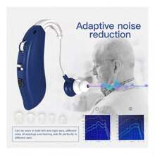 For Deaf Elderly Rechargeable Hearing Aid Adjustable Tones One Pair With Charging Compartment - Weiss - Übersicht 4