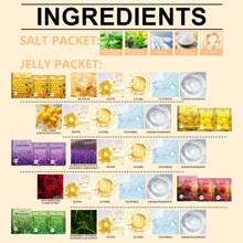 OUHOE腳部去角質水晶泥系列，軟化腳趾周邊，滋潤更新肌膚，改善粗糙度 - 彩色 - 查看 3