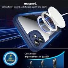 Hadaasi 1个蓝色磁吸手机壳，内置屏幕保护膜，[兼容无线充电] 360°全方位保护壳 [亲肤材质 & 防刮设计]，兼容 17e/17 Pro/17 Pro Max/Apple Air/17、Galaxy S26 Ultra/S26 Plus/S26/A17/A07/S25FE/A57、Poco、荣耀400 Pro和Reno14 Pro、荣耀400/400 Pro/400 Lite、Reno14 F、Hot 60 Pro/Hot 60 Pro+、15C - 寶藍色 - 查看 4