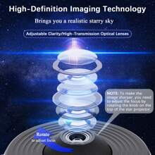 VanSmaGo Galaxy Projector, 13 In 1 Planetarium Star Projector Realistic Starry Sky Night Light With Solar System Constellation Moon For Bedroom Ceiling Home Theater Living Room Decor - Ngôi sao - Xem 3