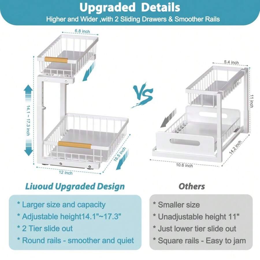 Under Sink Organizer 2 Pack, 2 Tier Slide Out Under Sink Organizers And
