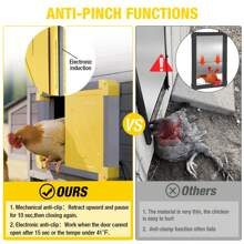 Aivituvin Automatic Chicken Coop Door Solar Powered, Automatic Chicken Door With LCD Display, Direct Power Supply Auto Chicken Door Opener With Timer For All Chicken Coops (Grey)