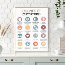 1入組認知失真油畫畫布牆藝術裝飾，現代藝術風格印刷海報圖片，適用於房間裝飾、走廊、臥室、酒吧牆飾，秋季裝飾、室內裝飾（無框） - 杏色 - 查看 5