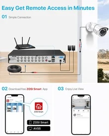 ZOSI 16CH H.265+ CCTV Recorder For Security Camera, 4-In-1 Hybrid DVR Surveillance System(Analog/AHD/TVI/CVI) With 4TB Hard Drive, Motion Alerts, Remote Control - UK Plug(220-240V) - View 7