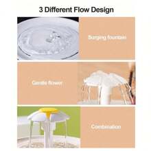 （水泵颜色随机发货）1pc USB 电源线 1000ml 迷你喷泉猫/狗爱好者礼物和狗/猫妈妈爱饮水机带自动循环过滤