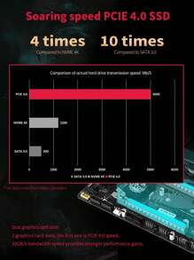 SOYO AMD B550M Gaming Motherboard USB3.1 M.2 Nvme Sata3 DDR4 Dual Channel Supports RYZEN R3 R5 R7 3000 4000 5000 CPU AM4 Socket - Black - View 2