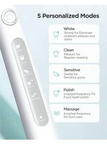 Fairywill Electric Toothbrush For Adults With 5 Modes, Rechargeable Electric Toothbrush With 4 Brush Heads & 40,000 VPM Deep Clean USB IPX7 - White - View 2