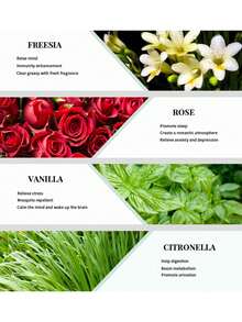 10ml Aromatherapy Essential Oil Yoga Oil Plant Essential Oil For Humidifier Diffuser Fruit Flower Aroma Fragrance Oil Jasmine Lavender Rose Orange, Living Room And Bathroom Deodorization - 10ml - View 11