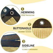 1 包 3*10 英尺阳台遮阳网，防紫外线板，隐私屏风，防风雨，户外花园，后院露台，带洗衣机遮阳布