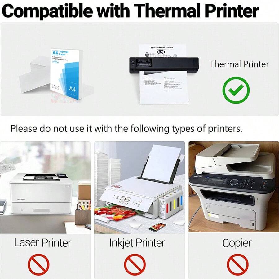 Thermal Paper For X8 Portable Printers, White QuickDry Folding Paper